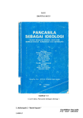 Pancasila Sebagai Ideologi